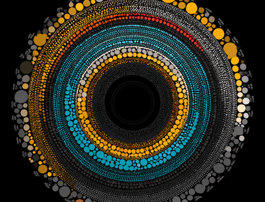 Unreal Engine 5 Beginners Guide Master the Interface & Start Creating Today